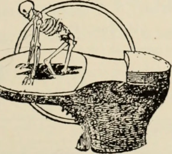 An illustration from Style (1904), 1904, leaf 646