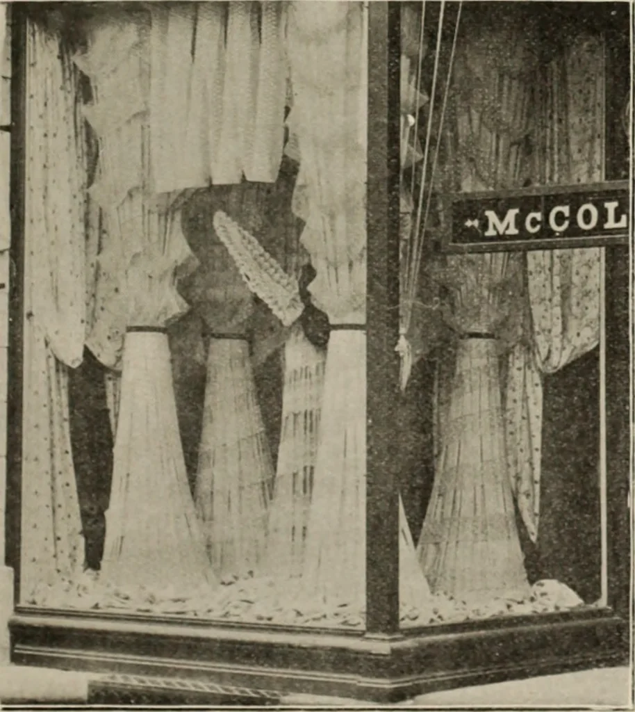 An illustration from Style (1904), 1904, leaf 658