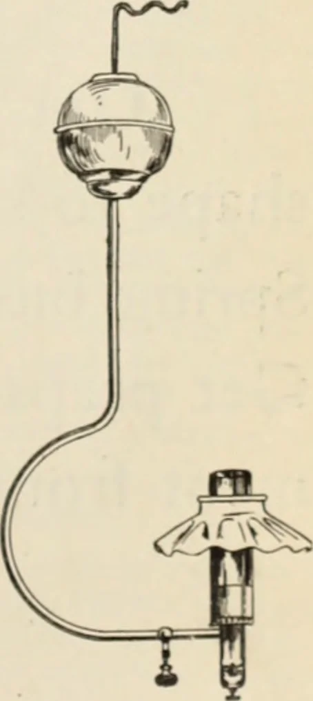 An illustration from Style (1904), 1904, leaf 672