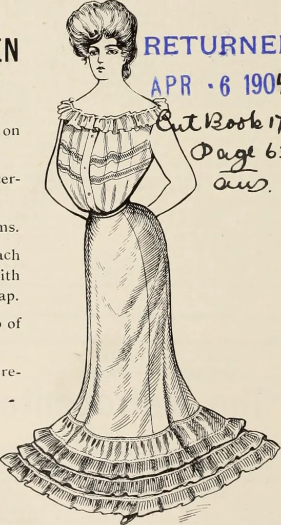 An illustration from Style (1904), 1904, leaf 701