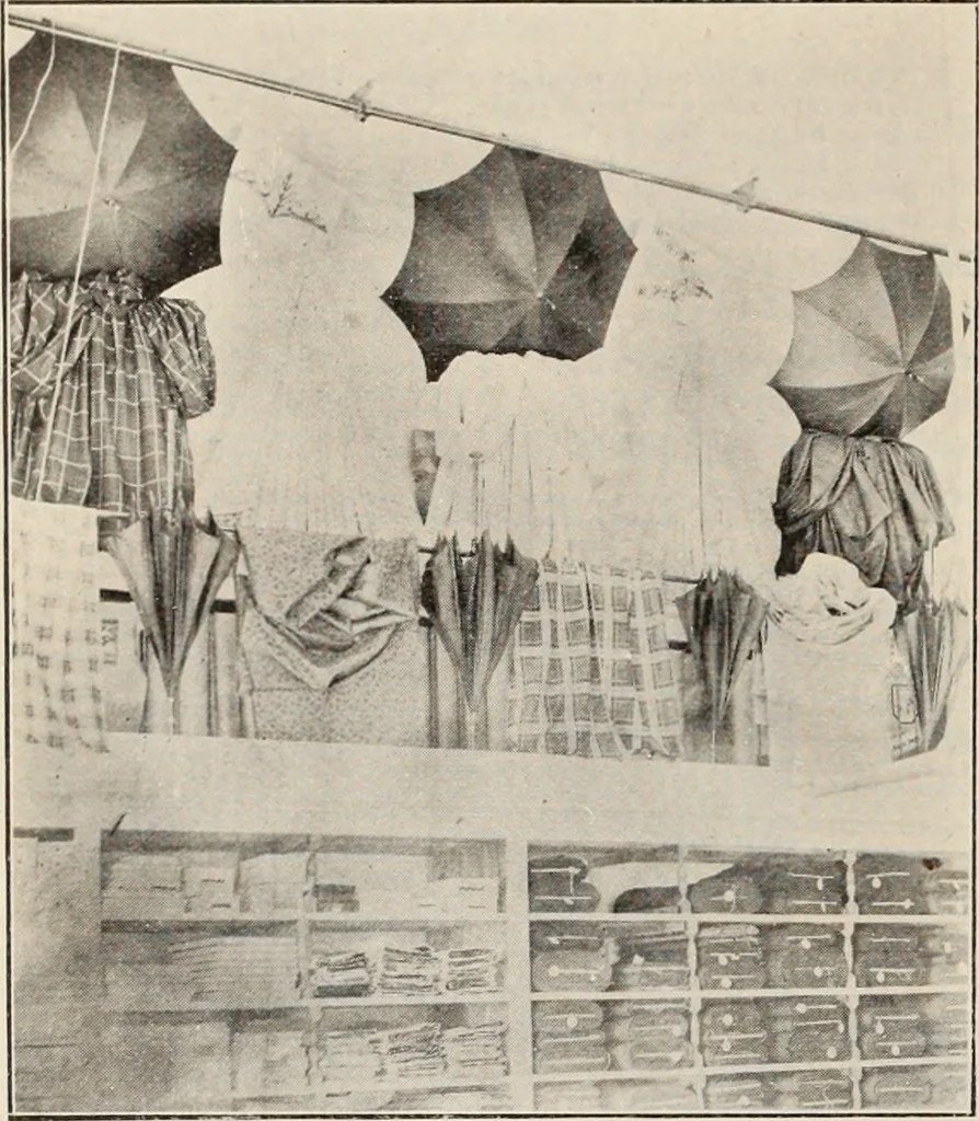 An illustration from Style (1904), 1904, leaf 813