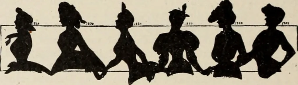 An illustration from Style (1904), 1904, leaf 853