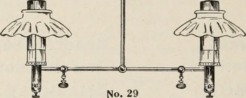 An illustration from Style (1904), 1904, leaf 87