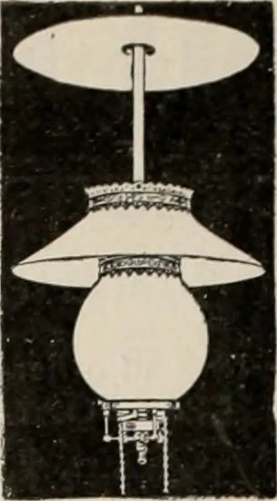 An illustration from Style (1904), 1904, leaf 87