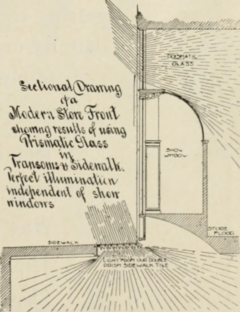 An illustration from Style (1904), 1904, leaf 90