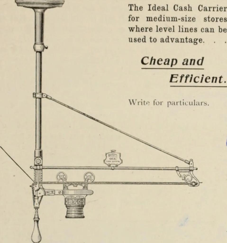 An illustration from Style (1904), 1904, leaf 94