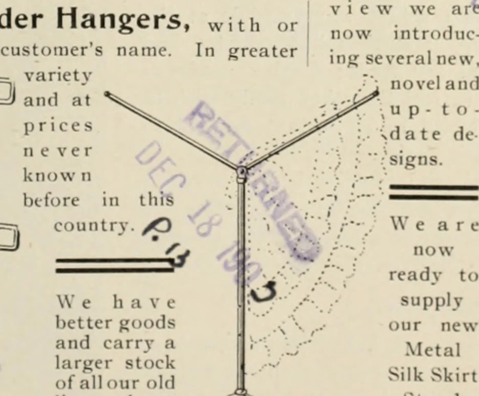 An illustration from Style (1904), 1904, leaf 94