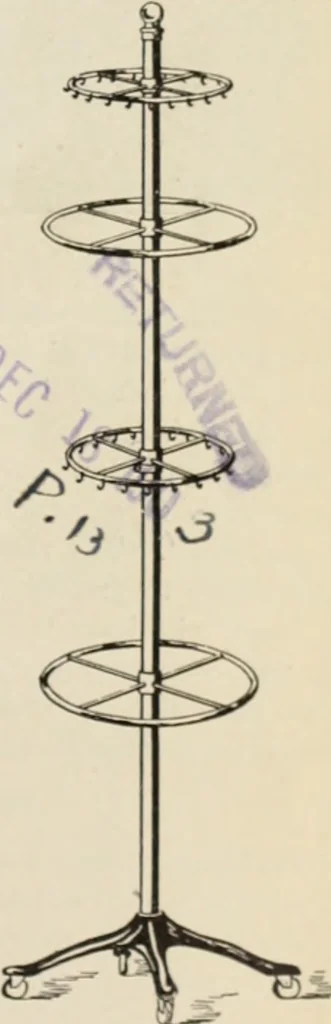 An illustration from Style (1904), 1904, leaf 94
