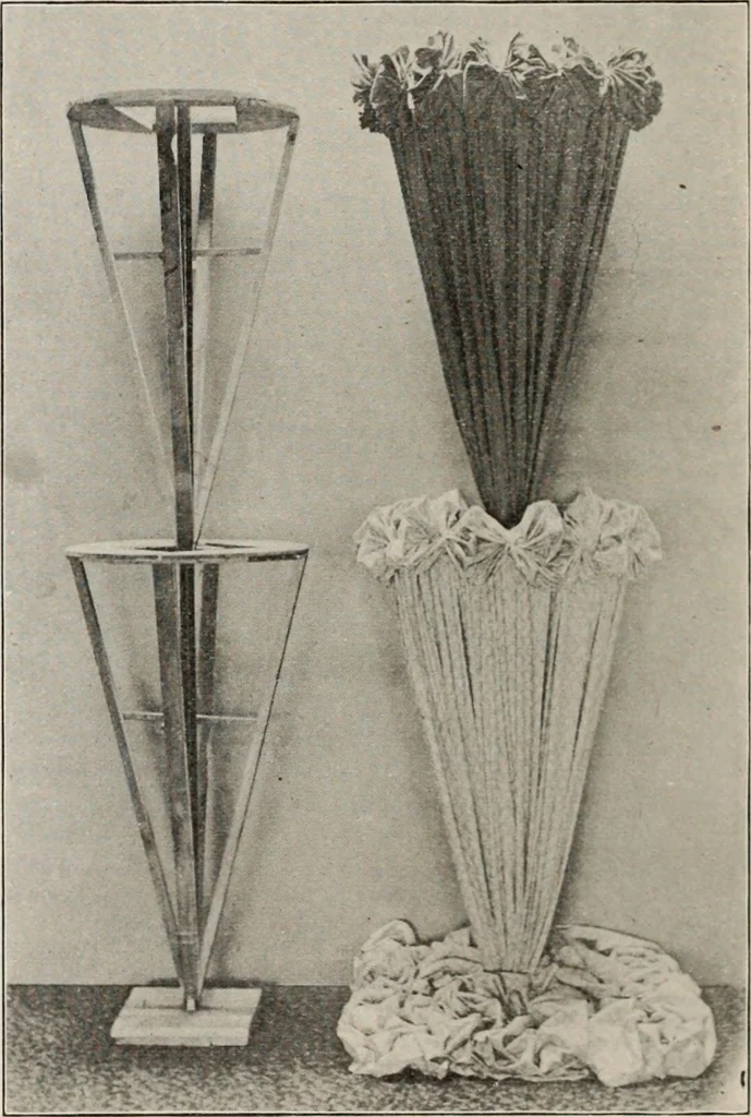 An illustration from Style (1904), 1904, leaf 95