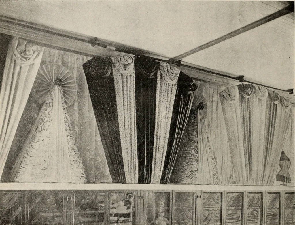 An illustration from Style (1904), 1904, leaf 97