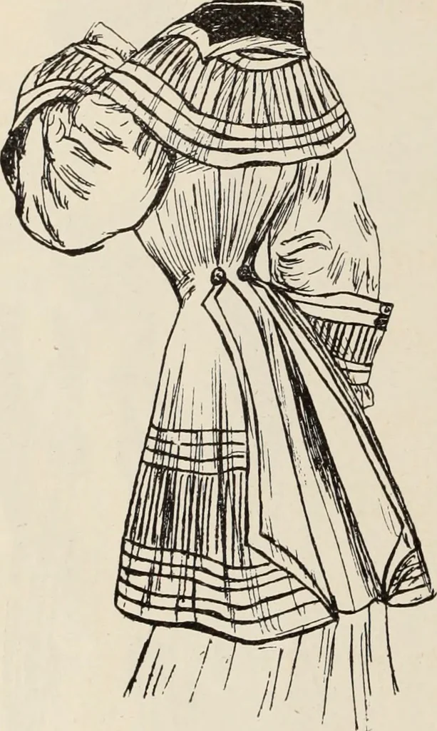 An illustration from Style (1904), 1904, leaf 977