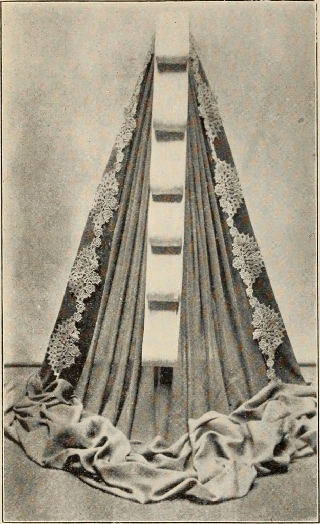 An illustration from Style (1904), 1904, leaf 993