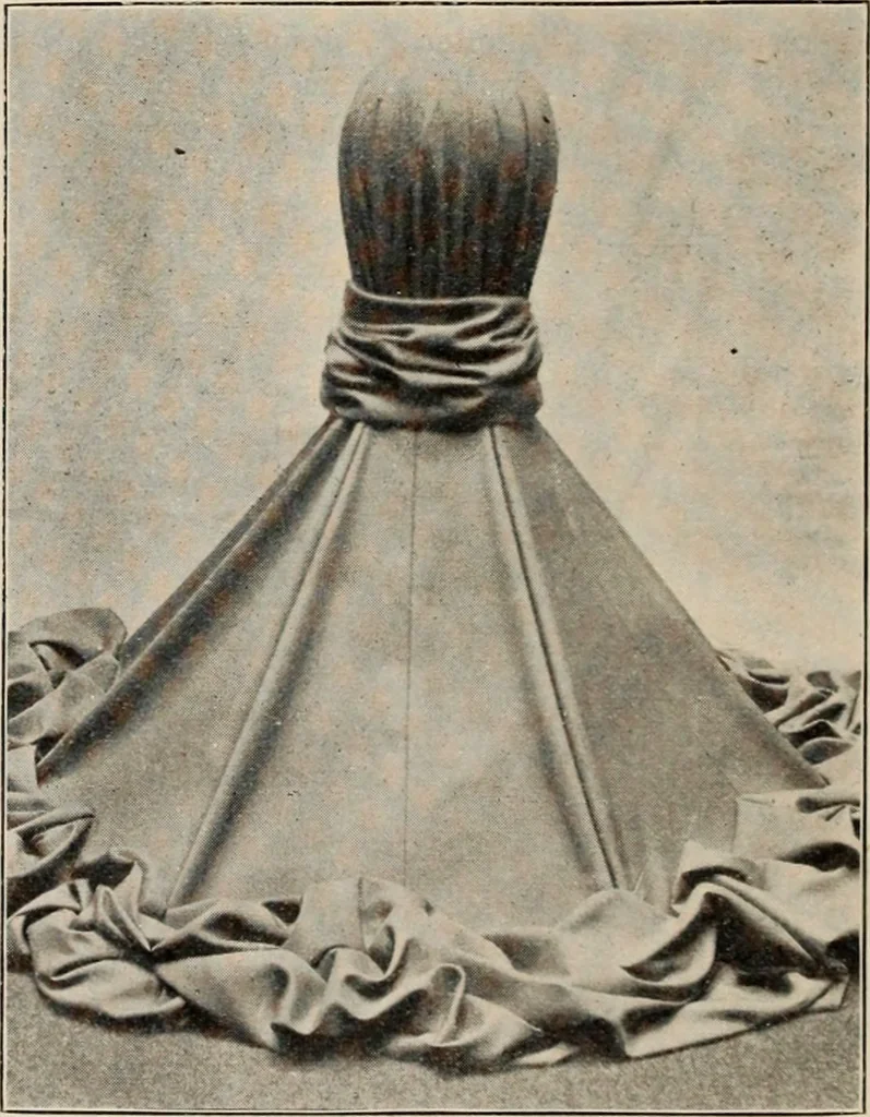 An illustration from Style (1904), 1904, leaf 993