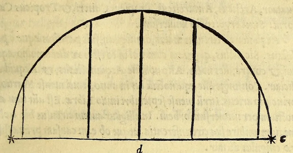 An illustration from D. Henrici Glareani poetae laureati de geographia liber unus, 1527, leaf 21