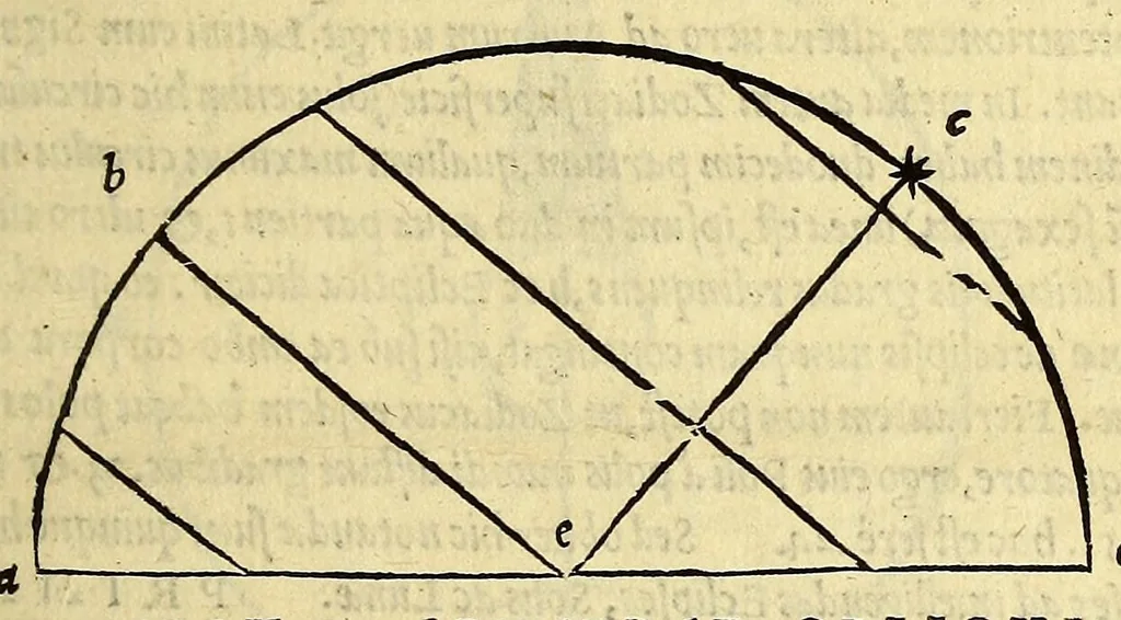 An illustration from D. Henrici Glareani poetae laureati de geographia liber unus, 1527, leaf 21