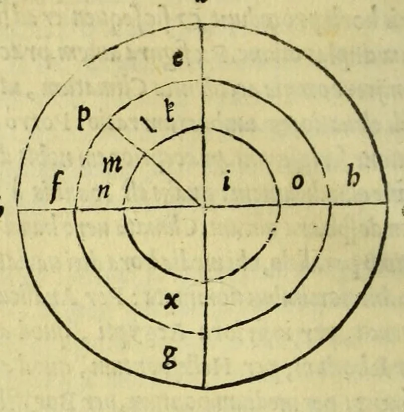 An illustration from D. Henrici Glareani poetae laureati de geographia liber unus, 1527, leaf 40