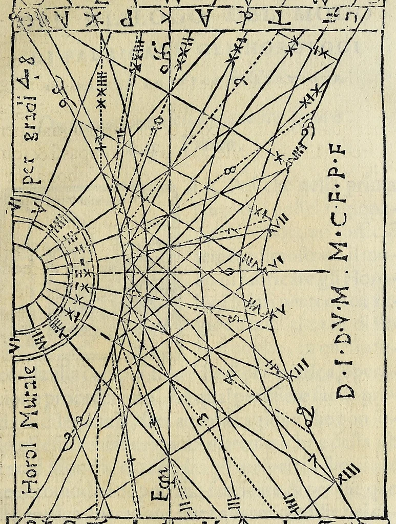 An illustration from Dialogo della descrittione teorica et pratica de gli horologi solari, 1565, leaf 113