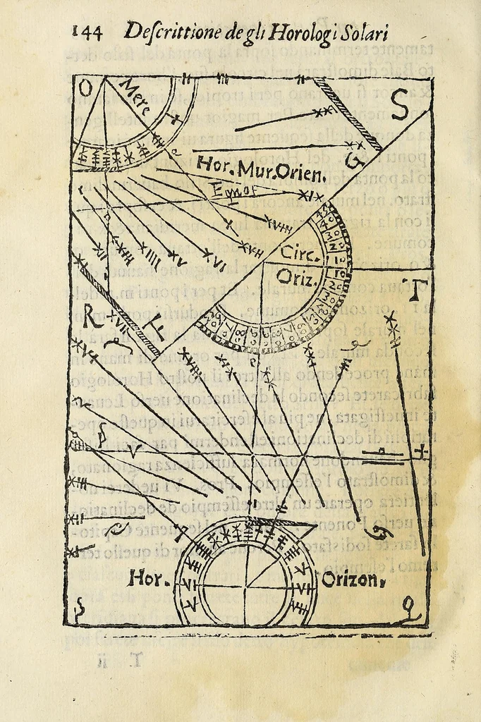 An illustration from Dialogo della descrittione teorica et pratica de gli horologi solari, 1565, leaf 152