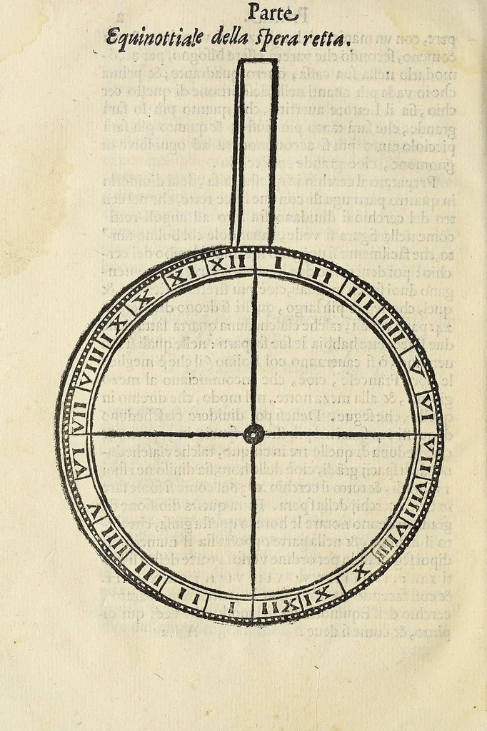 An illustration from Dialogo della descrittione teorica et pratica de gli horologi solari, 1565, leaf 192