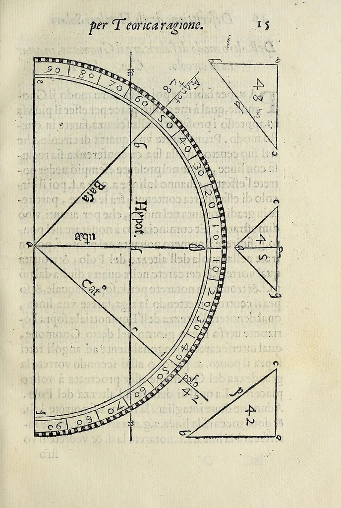 An illustration from Dialogo della descrittione teorica et pratica de gli horologi solari, 1565, leaf 27