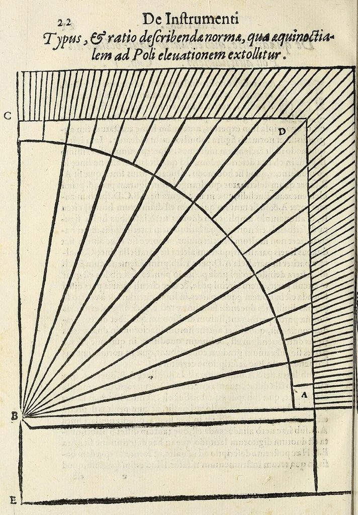 An illustration from Dialogo della descrittione teorica et pratica de gli horologi solari, 1565, leaf 358