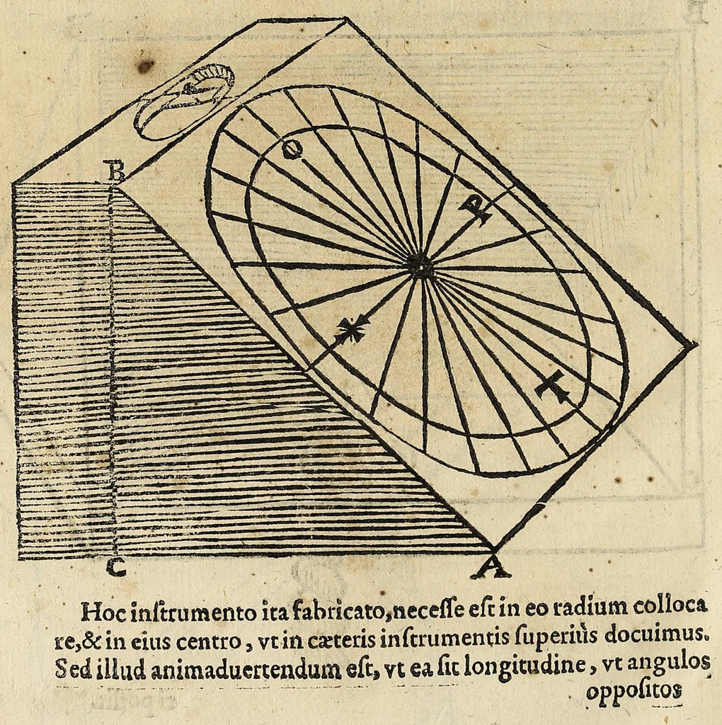 An illustration from Dialogo della descrittione teorica et pratica de gli horologi solari, 1565, leaf 396