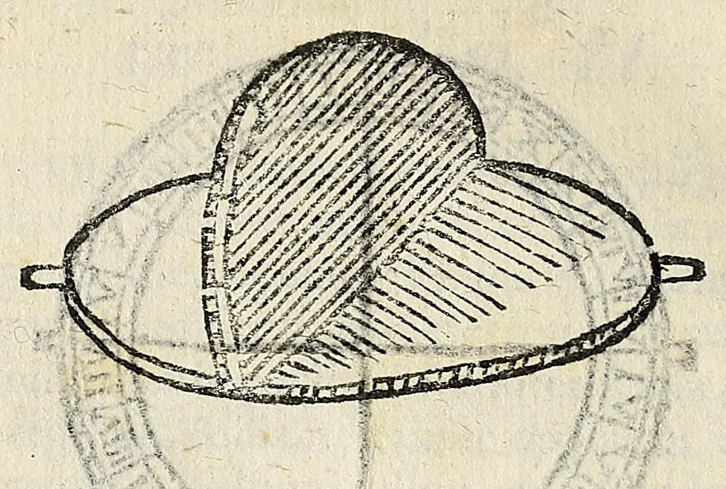 An illustration from Dialogo della descrittione teorica et pratica de gli horologi solari, 1565, leaf 422