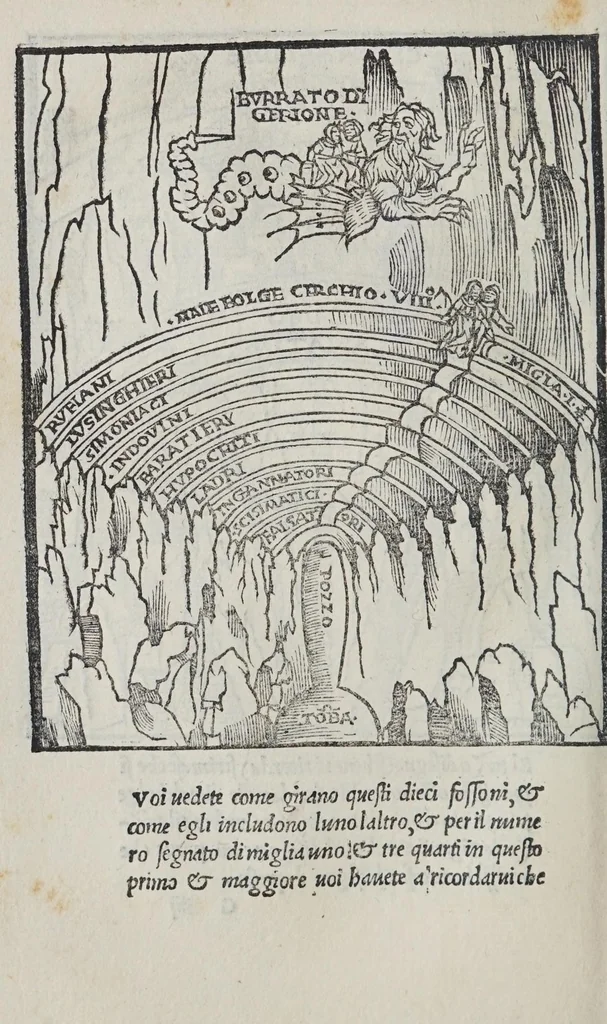 An illustration from Dialogo di Antonio Manetti ... circa al sito, forma, & misure dello Inferno di Dante Alighieri poeta excellentissimo, 1506, leaf 108