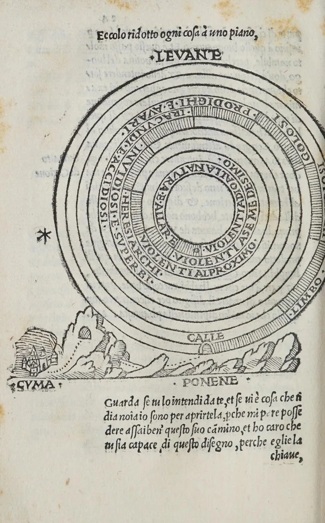 An illustration from Dialogo di Antonio Manetti ... circa al sito, forma, & misure dello Inferno di Dante Alighieri poeta excellentissimo, 1506, leaf 52