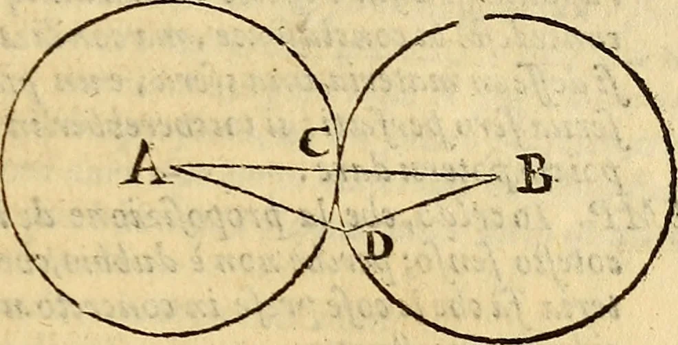 An illustration from Dialogo di Galileo Galilei Linceo matematico sopraordinario dello studio di Pisa. E filosofo, e matematico primario del serenissimo gr. duca di Toscana. Doue ne i congressi di quattro giornate si discorre sopra i due massimi sistemi del mondo tolemaico, e copernicano; : proponendo indeterminatamente le ragioni filosofiche, e naturali tanto per l'vna, quanto per l'altra parte, 1632, leaf 216