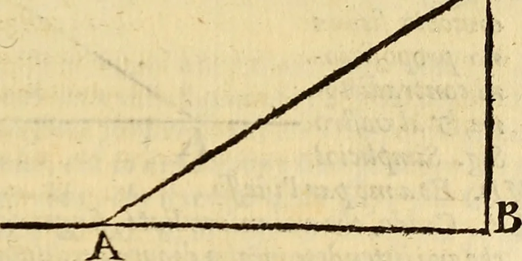 An illustration from Dialogo di Galileo Galilei Linceo matematico sopraordinario dello studio di Pisa. E filosofo, e matematico primario del serenissimo gr. duca di Toscana. Doue ne i congressi di quattro giornate si discorre sopra i due massimi sistemi del mondo tolemaico, e copernicano; : proponendo indeterminatamente le ragioni filosofiche, e naturali tanto per l'vna, quanto per l'altra parte, 1632, leaf 30