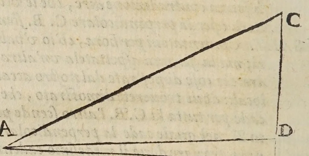 An illustration from Dialogo di Galileo Galilei ... : doue ne i congressi di quattro giornate si discorre sopra i due massimi sistemi del mondo tolemaico, e copernicano : proponendo indeterminatamente le ragioni filosofiche, e naturali tanto per l'una, quanto per l'altra parte, 1632, leaf 34