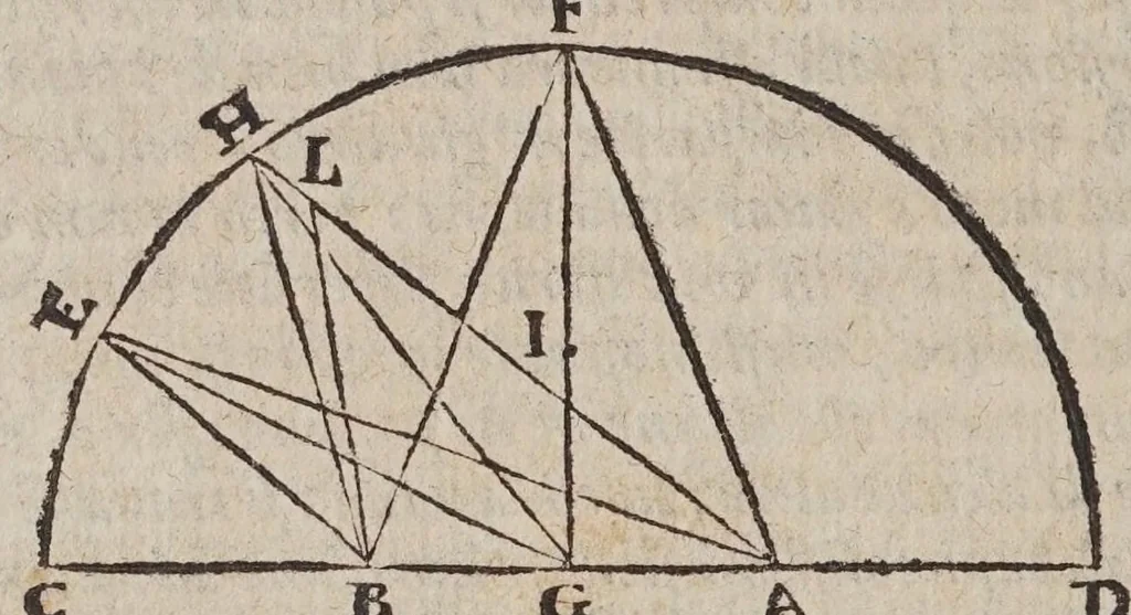 An illustration from Dialogo di Galileo Galilei ... : doue ne i congressi di quattro giornate si discorre sopra i due massimi sistemi del mondo tolemaico, e copernicano : proponendo indeterminatamente le ragioni filosofiche, e naturali tanto per l'una, quanto per l'altra parte, 1632, leaf 404