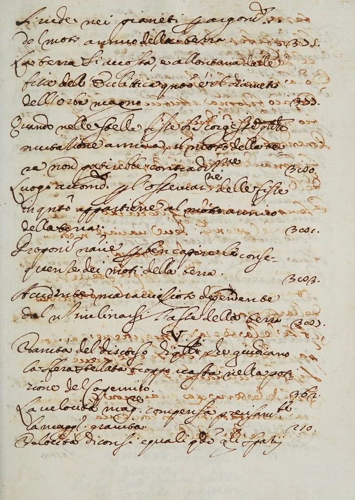 An illustration from Dialogo di Galileo Galilei ... : doue ne i congressi di quattro giornate si discorre sopra i due massimi sistemi del mondo tolemaico, e copernicano : proponendo indeterminatamente le ragioni filosofiche, e naturali tanto per l'una, quanto per l'altra parte, 1632, leaf 533