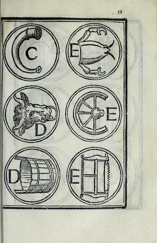 An illustration from Dialogo di M. Lodovico Dolce, nel quale si ragiona del modo di accrescere e conseruar la memoria, 1562, leaf 119