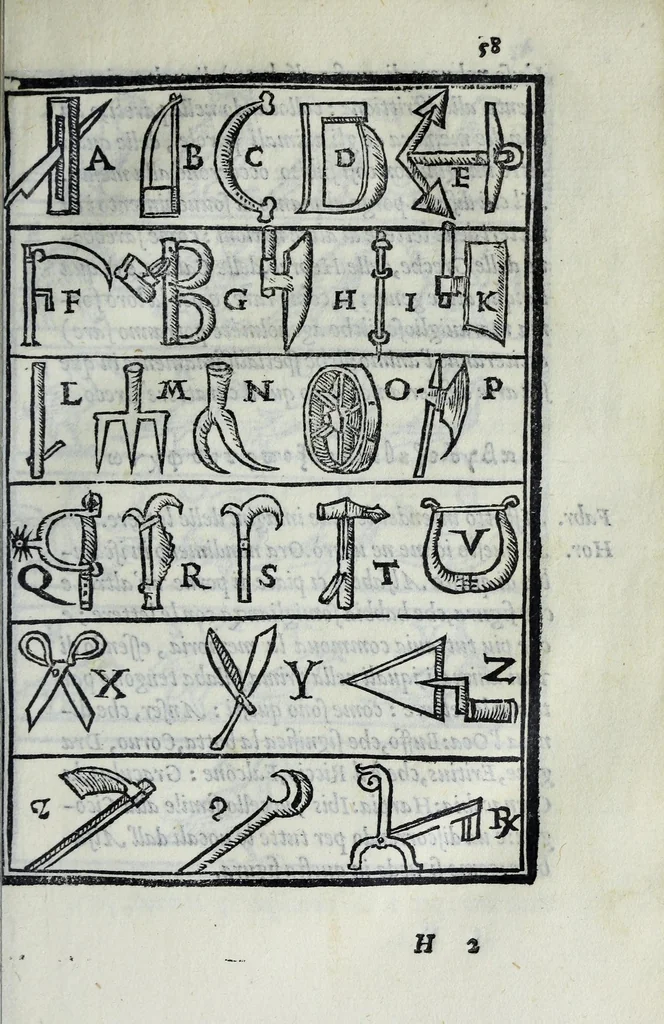 An illustration from Dialogo di M. Lodovico Dolce, nel quale si ragiona del modo di accrescere e conseruar la memoria, 1562, leaf 129