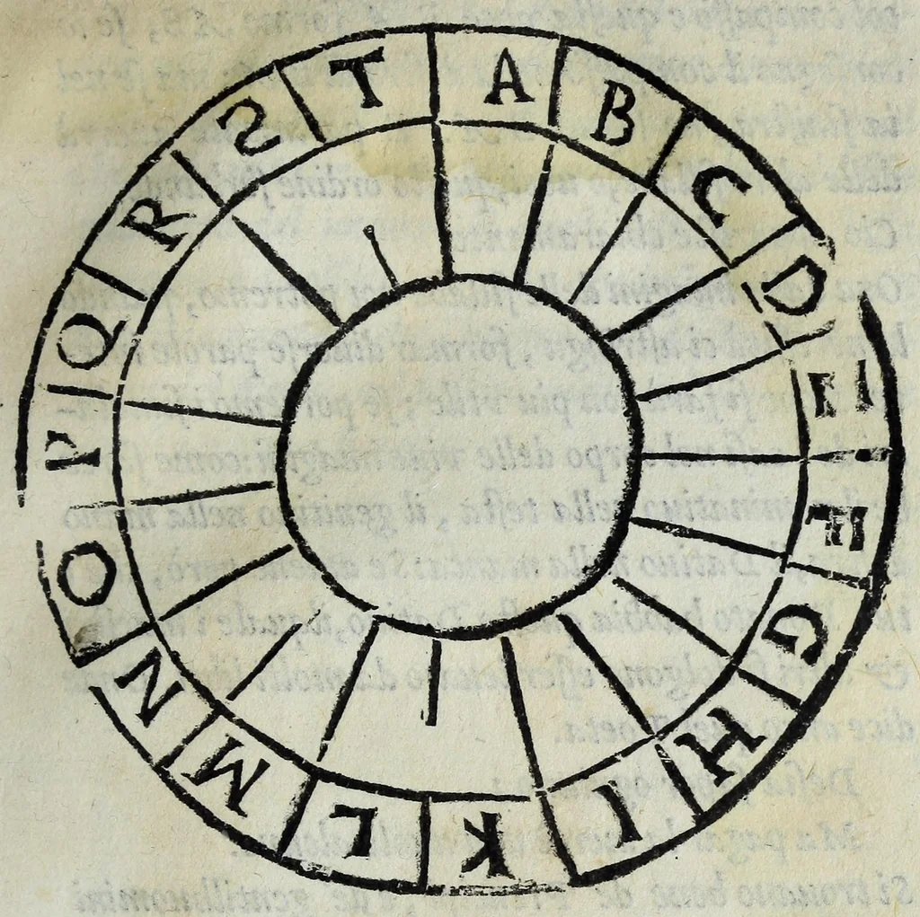 An illustration from Dialogo di M. Lodovico Dolce, nel quale si ragiona del modo di accrescere e conseruar la memoria, 1562, leaf 147