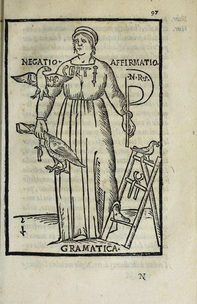 An illustration from Dialogo di M. Lodovico Dolce, nel quale si ragiona del modo di accrescere e conseruar la memoria, 1562, leaf 207