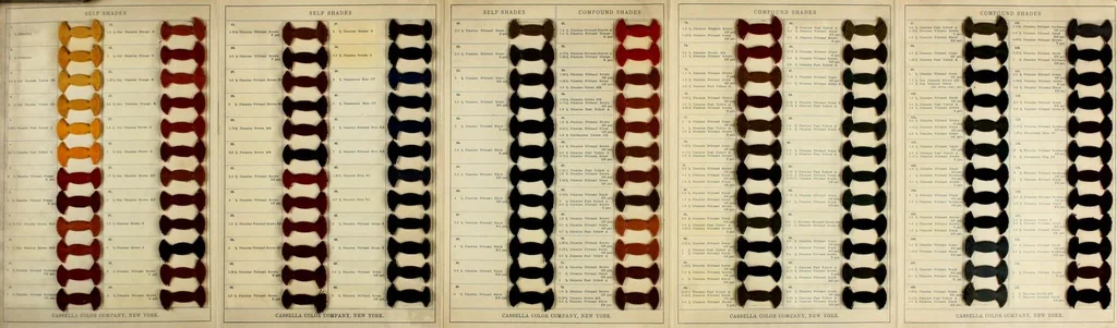 An illustration from Diamine colours coupled with nitrazol C on cotton yarn, 1900, leaf 3