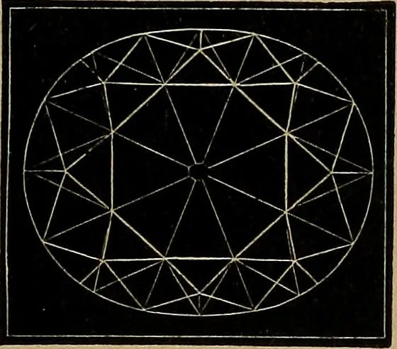 An illustration from Diamonds and precious stones, a popular account of gems .., 1874, leaf 120