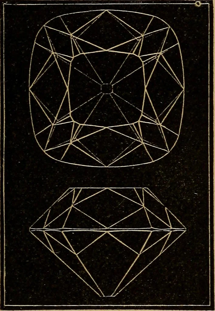 An illustration from Diamonds and precious stones, a popular account of gems .., 1874, leaf 108