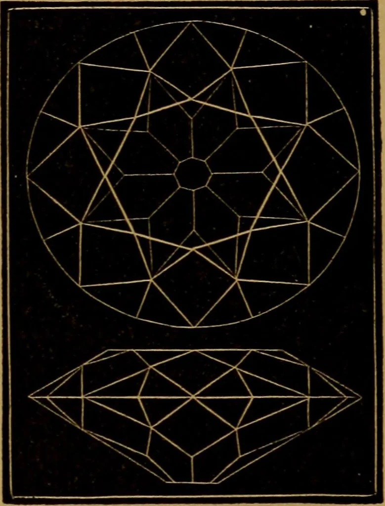 An illustration from Diamonds and precious stones, a popular account of gems .., 1874, leaf 119