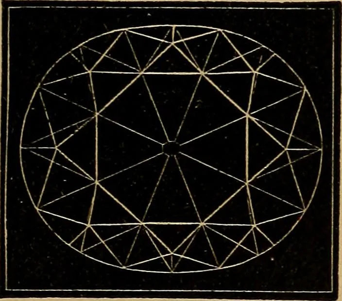 An illustration from Diamonds and precious stones, a popular account of gems .., 1874, leaf 120