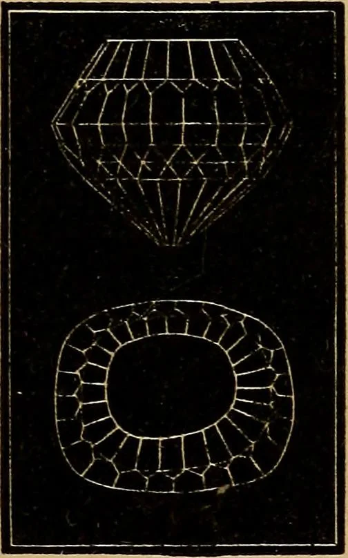 An illustration from Diamonds and precious stones, a popular account of gems .., 1874, leaf 284
