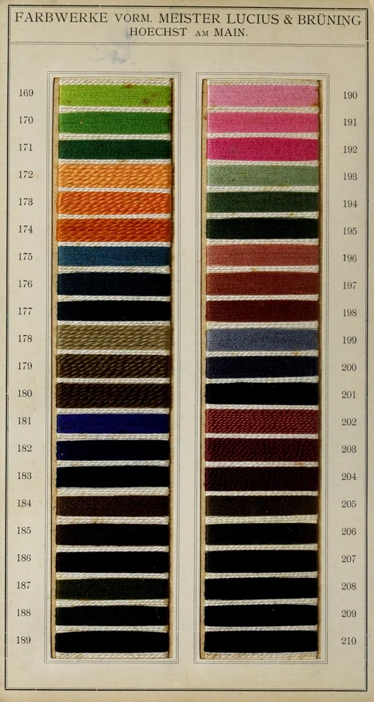 An illustration from Dianilfarben auf mercerisirtem Baumwollgarn = Couleurs dianile sur fils de coton mercerisé = Dianil colours on mercerized cotton yarn, 1900, leaf 8
