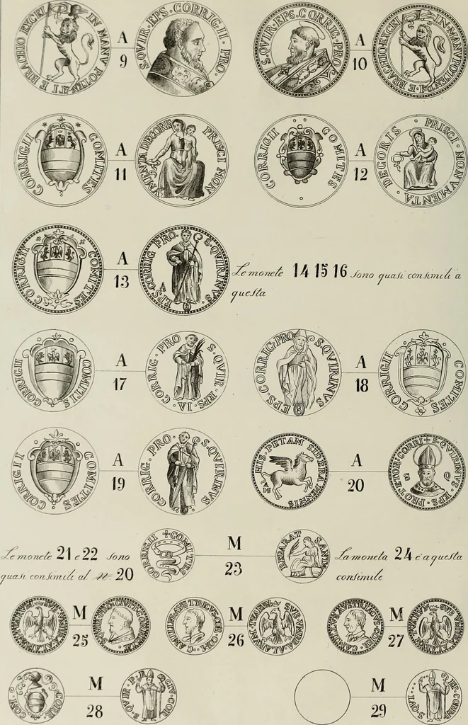 An illustration from Di Camillo e Siro da Correggio e della loro zecca : memorie storico-numismatiche, 1870, leaf 71