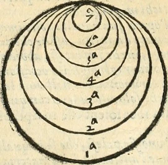 An illustration from Dichiarazioni della pianta dell'antiche Siracuse, e d'alcune scelte medaglie d'esse, e de' principi che quelle possedettero, 1613, leaf 163