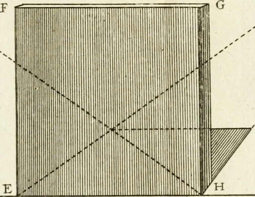 An illustration from Dictionarium polygraphicum, or, The whole body of arts regularly digested ... : illustrated with fifty-six copper plates, 1758, leaf 184