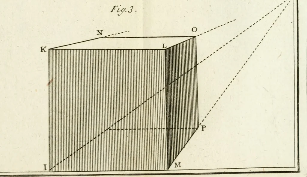 An illustration from Dictionarium polygraphicum, or, The whole body of arts regularly digested ... : illustrated with fifty-six copper plates, 1758, leaf 184