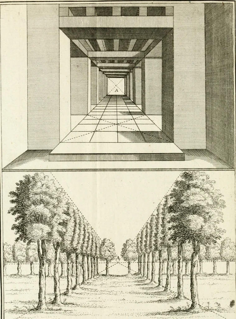 An illustration from Dictionarium polygraphicum, or, The whole body of arts regularly digested ... : illustrated with fifty-six copper plates, 1758, leaf 191